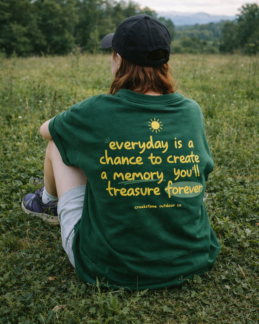 Everyday Is a Chance - Oversized