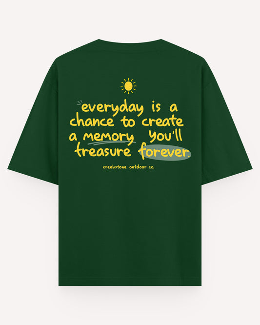 Everyday Is a Chance - Oversized